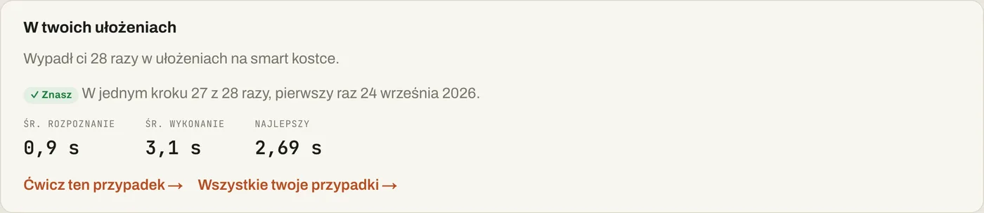 Ramka na stronie T-perm: znaczek Znasz, w jednym kroku 27 z 28 razy, pierwszy raz 24 września 2026, średnie rozpoznanie i wykonanie