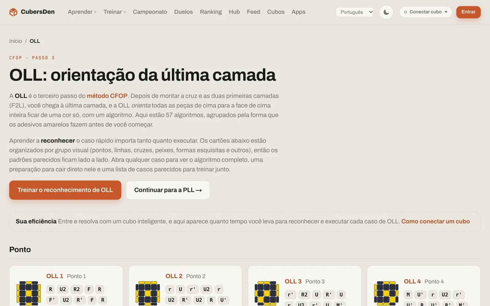 The OLL page in Brazilian Portuguese, with case names like Ponto 1