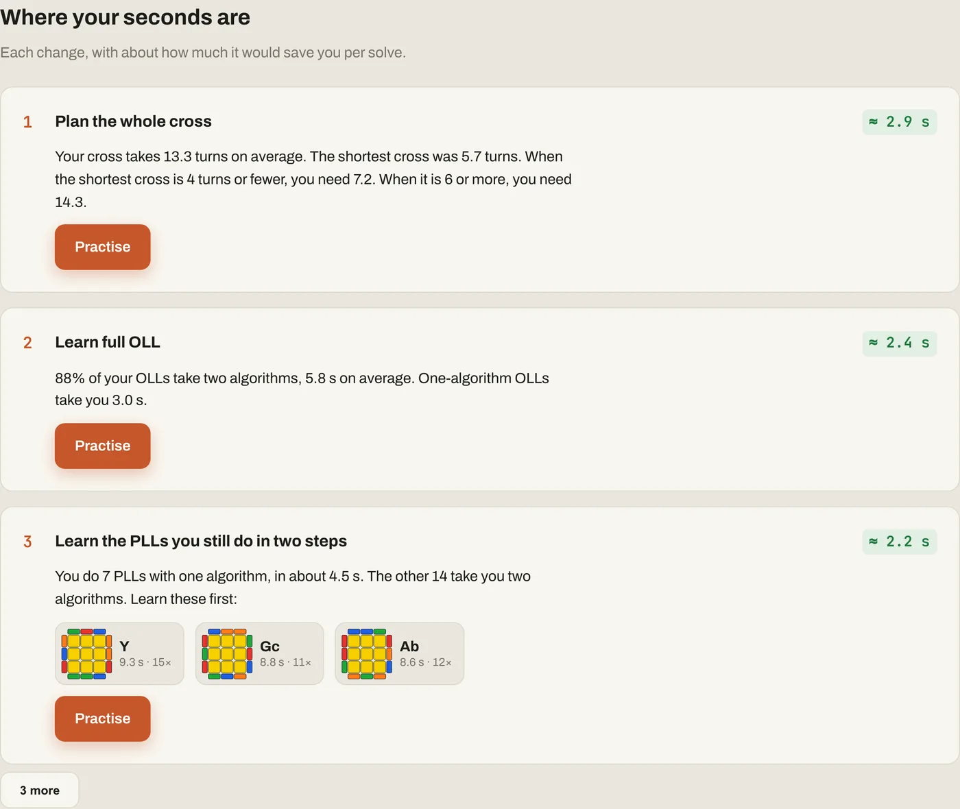 The Coach: three things to improve, each with an estimate in seconds, PLL case diagrams for Y, Gc and Ab