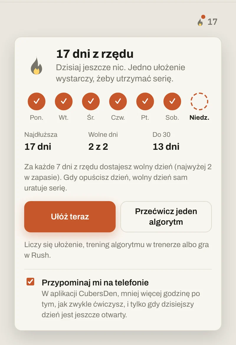 Panel serii: 17 dni z rzędu, sześć zaliczonych dni i dzisiejszy jeszcze otwarty, najdłuższa seria 17 dni, wolne dni 2 z 2, do 30 zostało 13 dni, przyciski Ułóż teraz i Przećwicz jeden algorytm